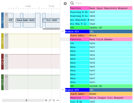 SP209 Logic Analyzer