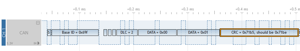 CAN frame with CRC error