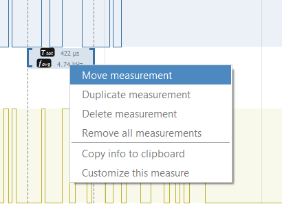 Moving a measurement
