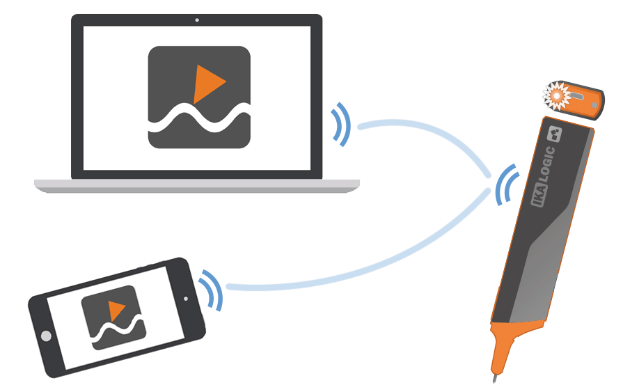 Connection to IkaScope wireless oscilloscope in AP mode