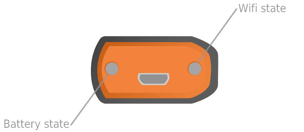 IkaScope wifi oscilloscope status LEDs