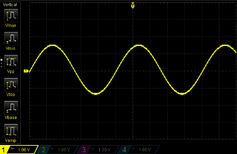 industry standard zoom