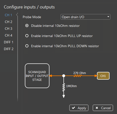 Config IO in mixed mode