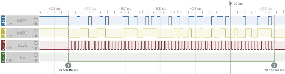 Example SPI capture (no decoding on this picture)