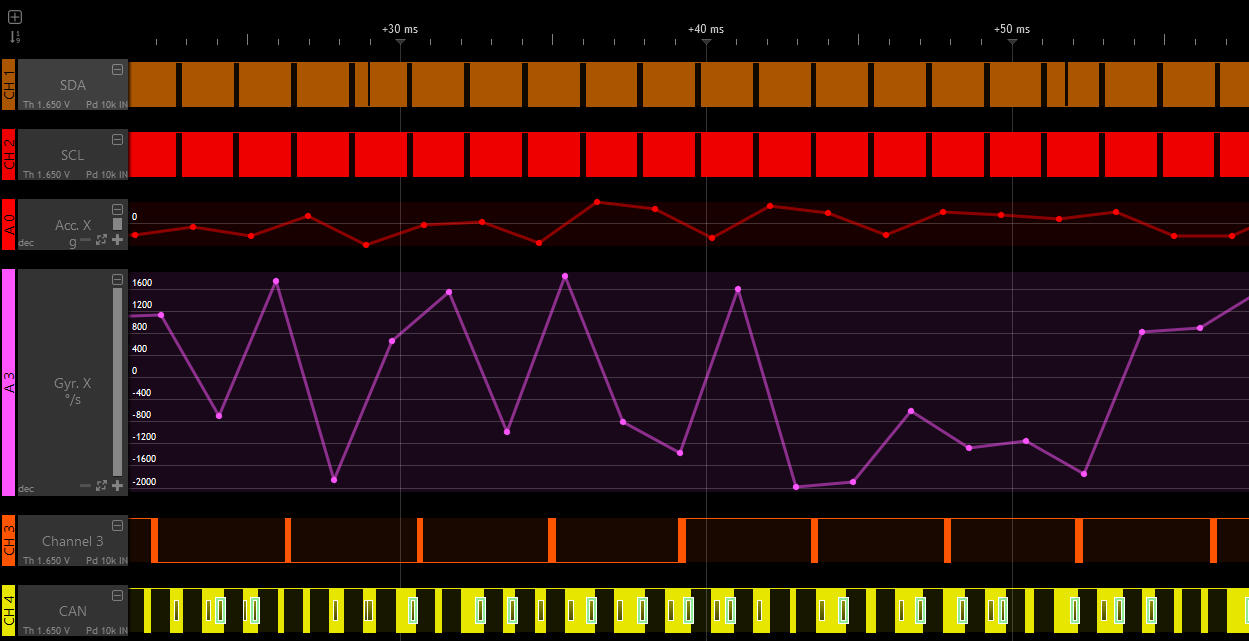 ScanaStudio Virtual Analog Channels
